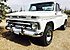 1965 Chevrolet C/K Truck for sale 100916502